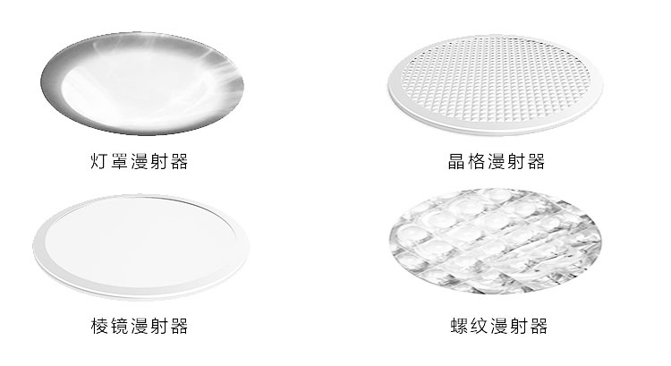 導(dǎo)光管漫射器