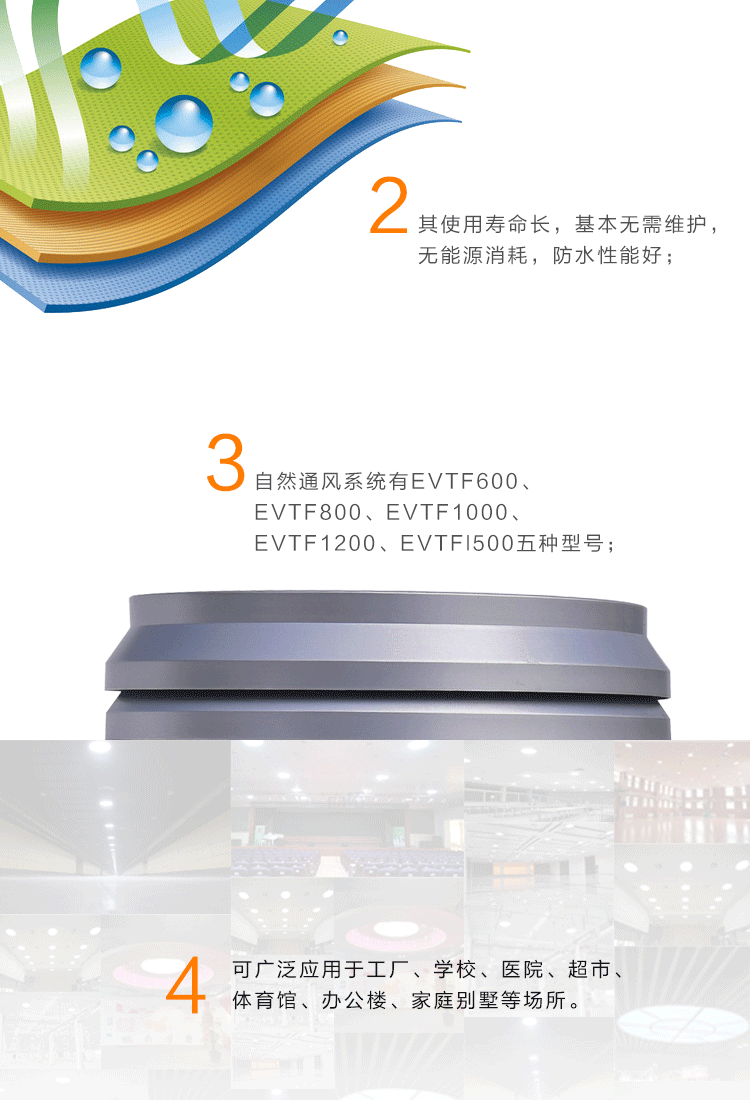 導光管價格