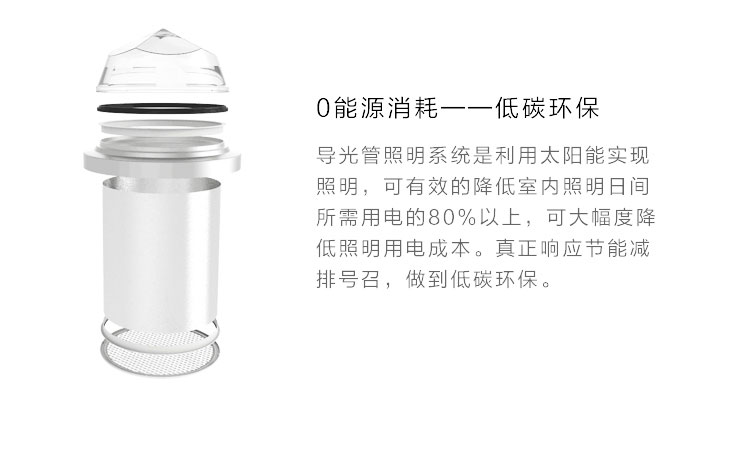晶鉆型導(dǎo)光管