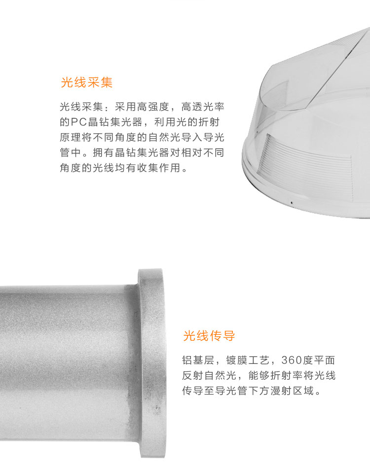 光導管尺寸